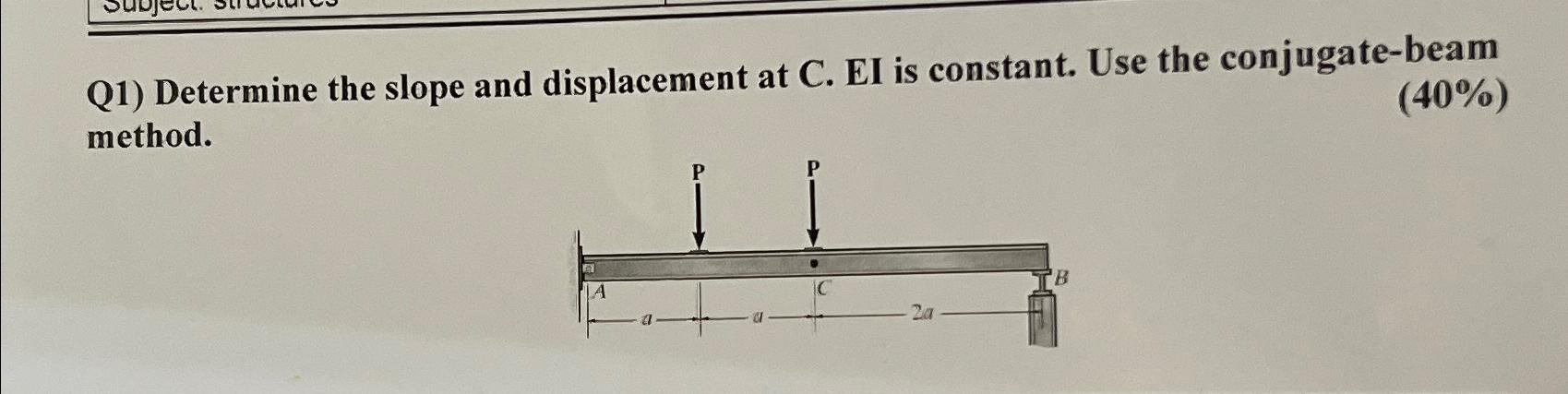 Solved Q Determine The Slope And Displacement At C Ei Chegg