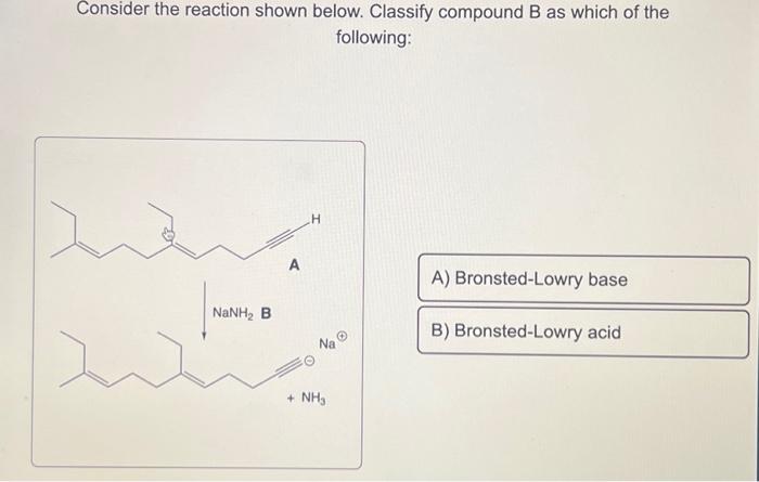 Solved Consider The Reaction Shown Below Classify Compound Chegg