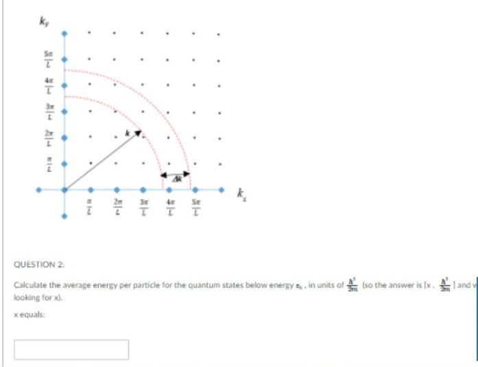 Solved I Ttt Question Calculate The Average Energy Per Chegg