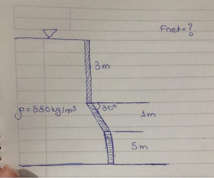 Solved Fluid Mechanics Chegg