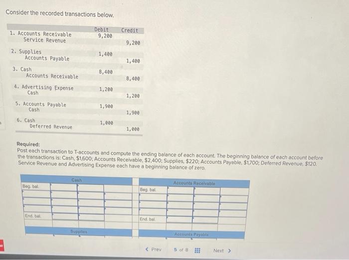 Solved Consider The Recorded Transactions Below Debit 9 200 Chegg