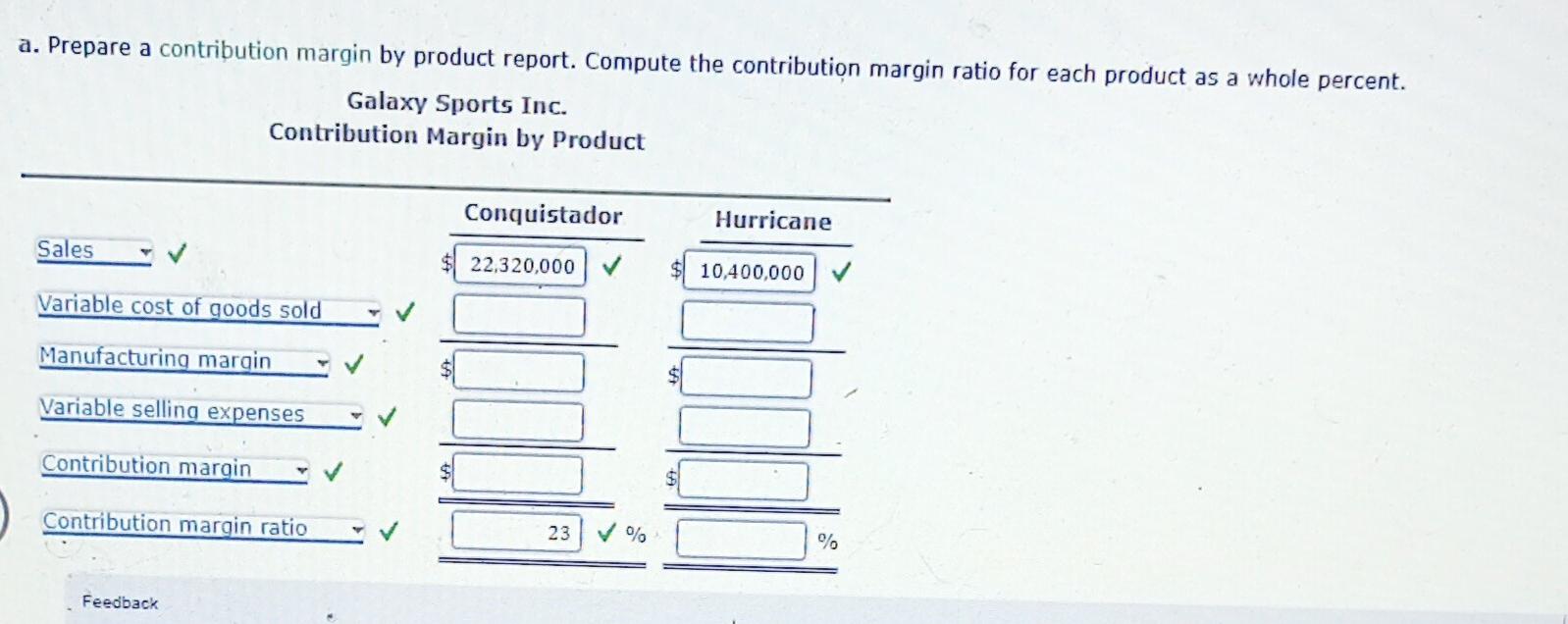 Solved A Prepare A Contribution Margin By Product Report Chegg