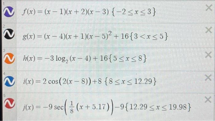 Solved F X X X X Leq X Leq Chegg