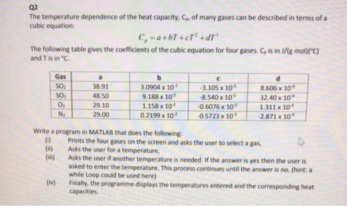 Solved Q The Temperature Dependence Of The Heat Capacity Chegg