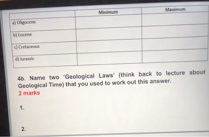 Solved Exercise 4 Geological Histories The Diagram Shows A Chegg