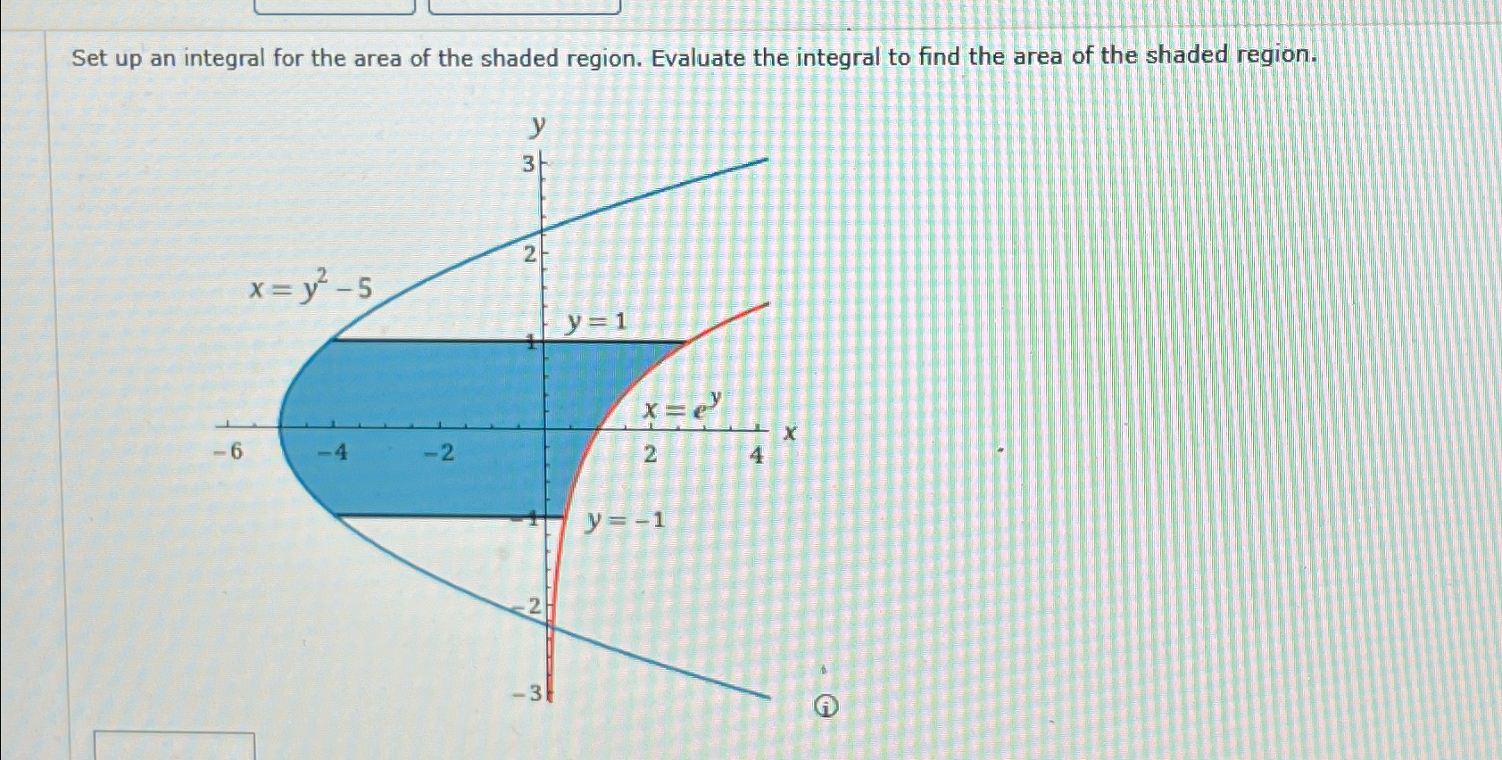 Solved Set Up An Integral For The Area Of The Shaded Region Chegg