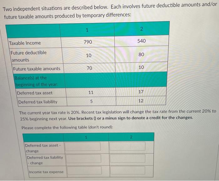 Solved Two Independent Situations Are Described Below Each Chegg