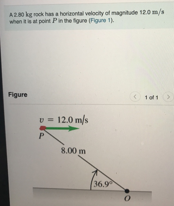 Solved A 2 80 Kg Rock Has A Horizontal Velocity Of Magnitude Chegg