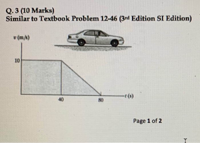 Solved The Velocity Of A Car Is Plotted As Shown A Chegg