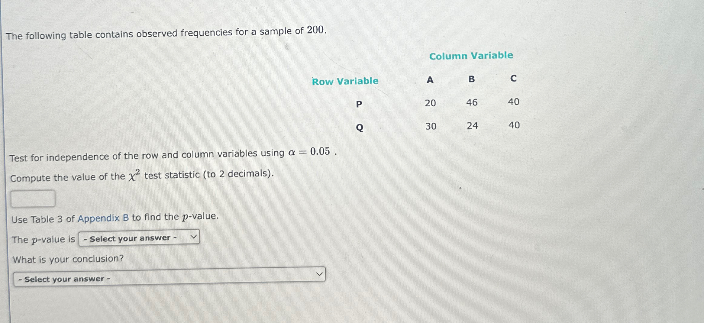 Solved The Following Table Contains Observed Frequencies For Chegg