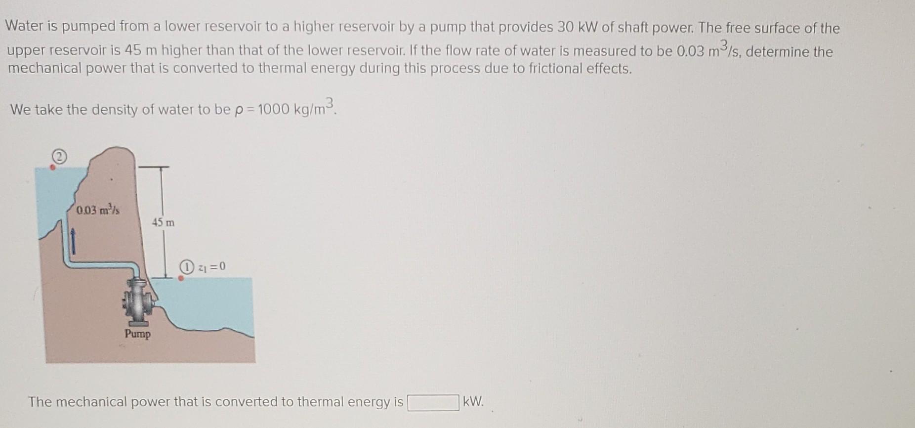 Solved Water Is Pumped From A Lower Reservoir To A Higher Chegg