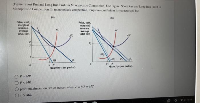 Solved Figure Short Run And Long Run Profit In Chegg