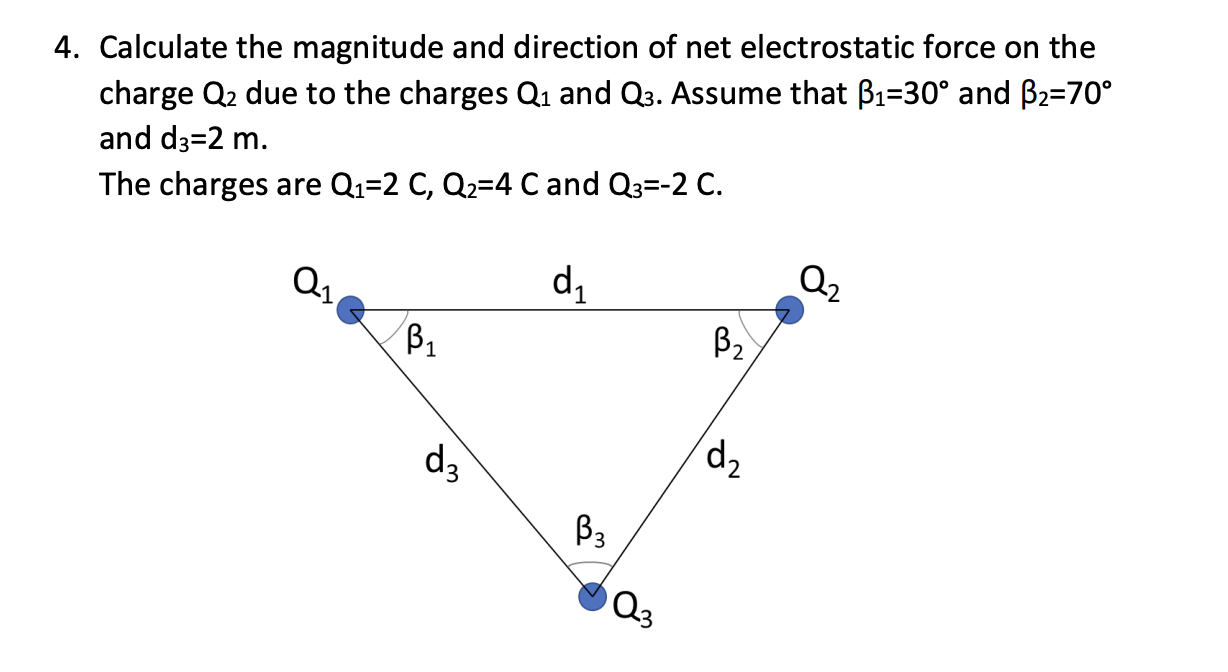 Solved Calculate The Magnitude And Direction Of Net Chegg