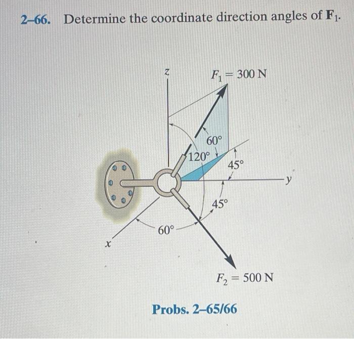 Solved 2 66 Determine The Coordinate Direction Angles O