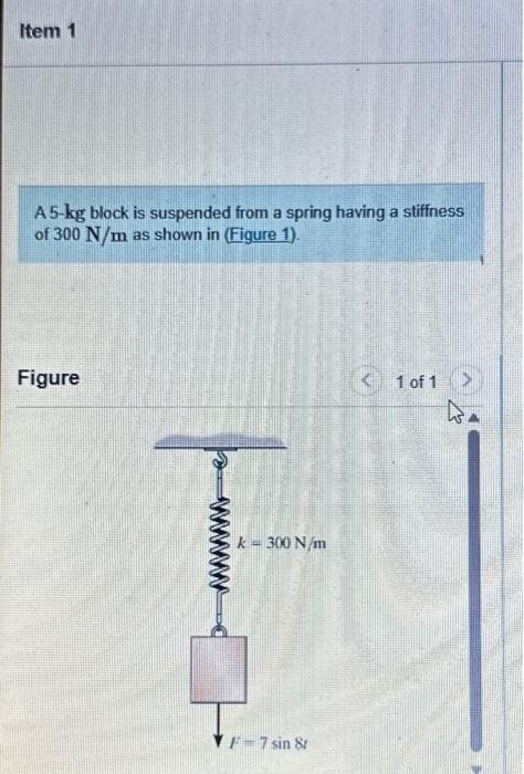 Solved A Kg Block Is Suspended From A Spring Having A Chegg