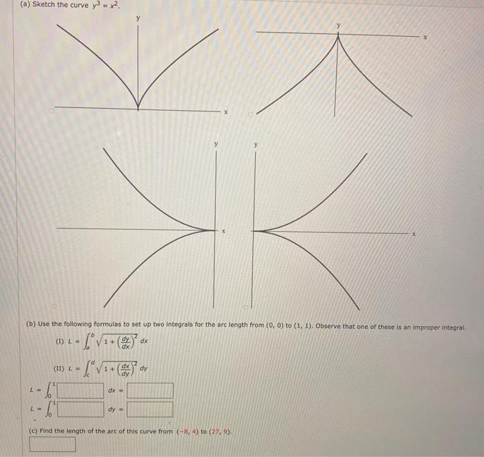 Solved a Sketch the curve y3 x2 X у у x b Use the Chegg