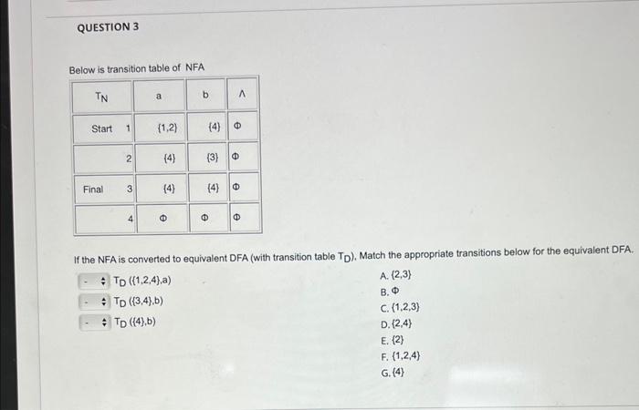 Solved Below Is Transition Table Of Nfa If The Nfa Is Chegg