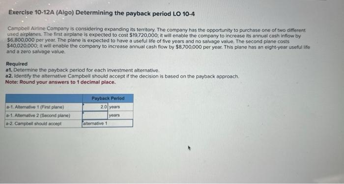 Solved Exercise A Algo Determining The Payback Period Chegg