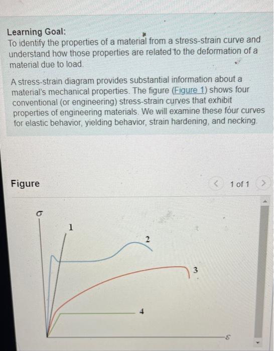 Solved Learning Goal To Identify The Properties Of A Chegg