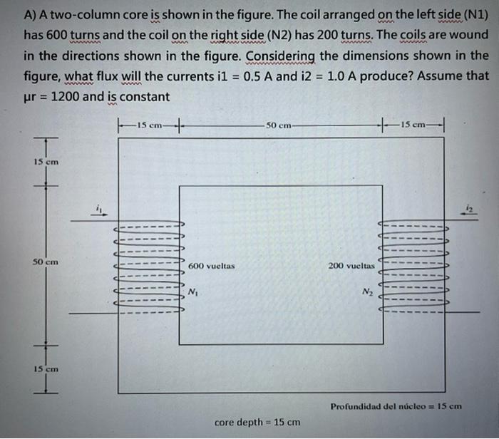 Solved A A Two Column Core Is Shown In The Figure The Coil Chegg