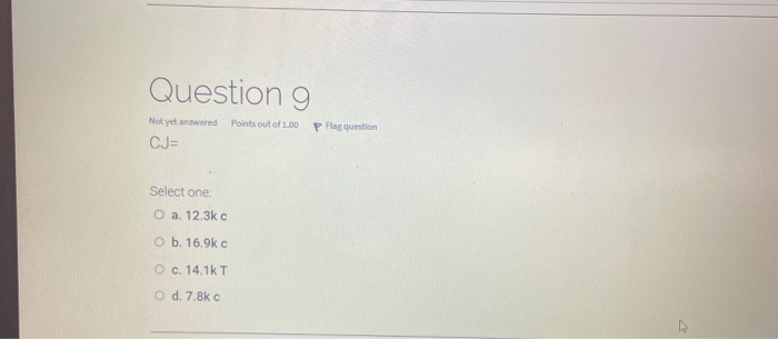 Solved Information P Flag Question Truss Find The Forces In Chegg