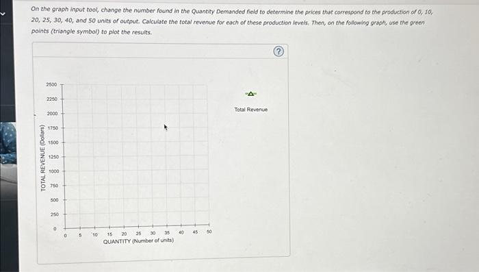 Solved The Blue Curve On The Following Graph Represents The Chegg