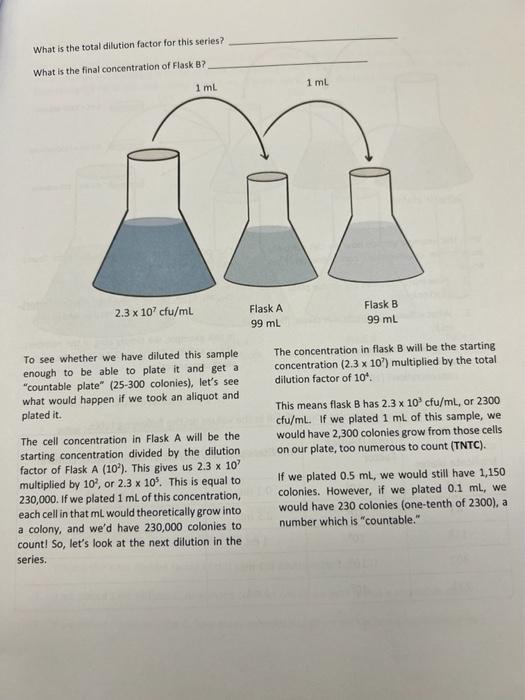 Solved Serial Dilutions Dilutions Are Used In Microbiology Chegg