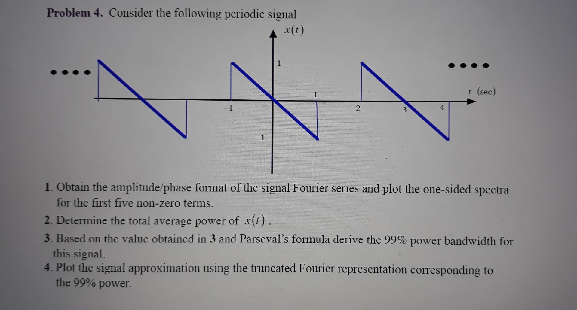 Problem 4 Consider The Following Periodic Signal 1 Chegg