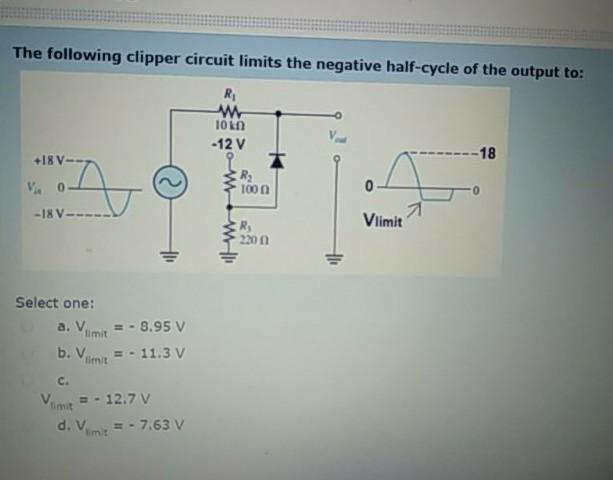 Solved The Following Clipper Circuit Limits The Negative Chegg