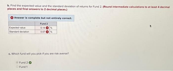 Solved You Are Considering Two Mutual Funds As An Chegg