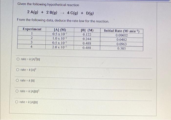 Solved Given The Following Hypothetical Reaction A G Chegg