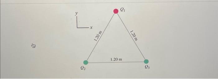 Solved Three Charged Particles Are Placed At The Corners Of Chegg