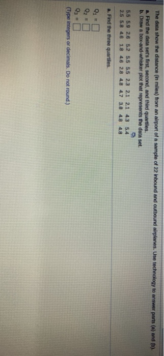 Solved The Data Show The Distance In Miles From An Airport Chegg