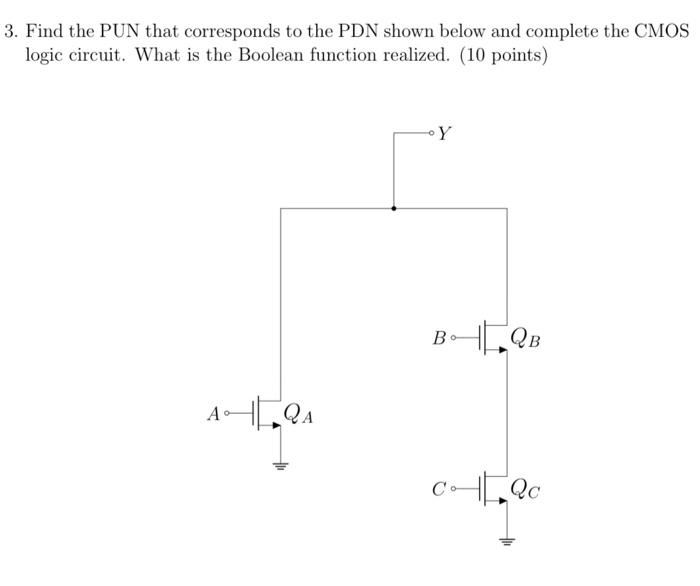 Solved 3 Find The PUN That Corresponds To The PDN Shown Chegg