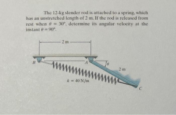 Solved The 12 Kg Slender Rod Is Attached To A Spring Which Chegg