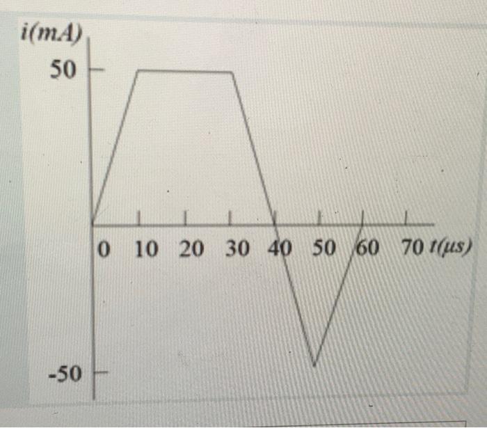 Solved With Initial Voltage At Zeroa Find The Charge On The Chegg