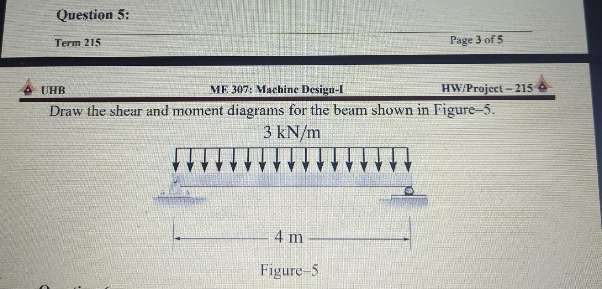 Solved Draw The Shear And Moment Diagrams For T