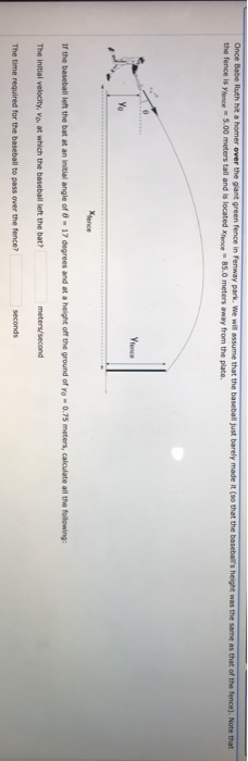 Solved Once Babe Ruth Hit A Homer Over The Giant Green Fence Chegg