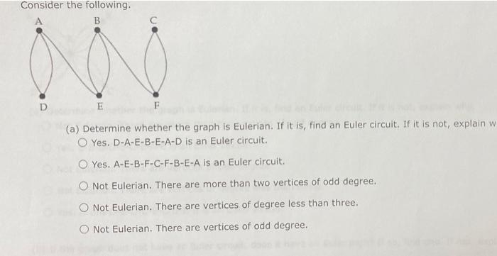 Solved Consider The Following A B D E F A Determine Chegg