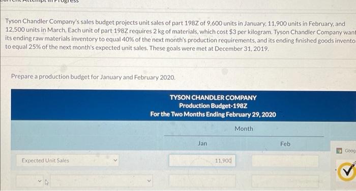 Solved Tyson Chandler Company S Sales Budget Projects Unit Chegg