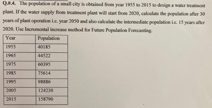 Solved Q The Population Of A Small City Is Obtained Chegg