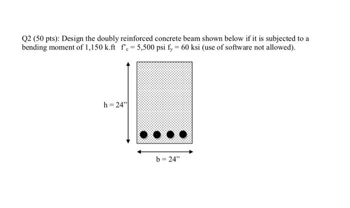 Solved Q2 50 Pts Design The Doubly Reinforced Concrete Chegg