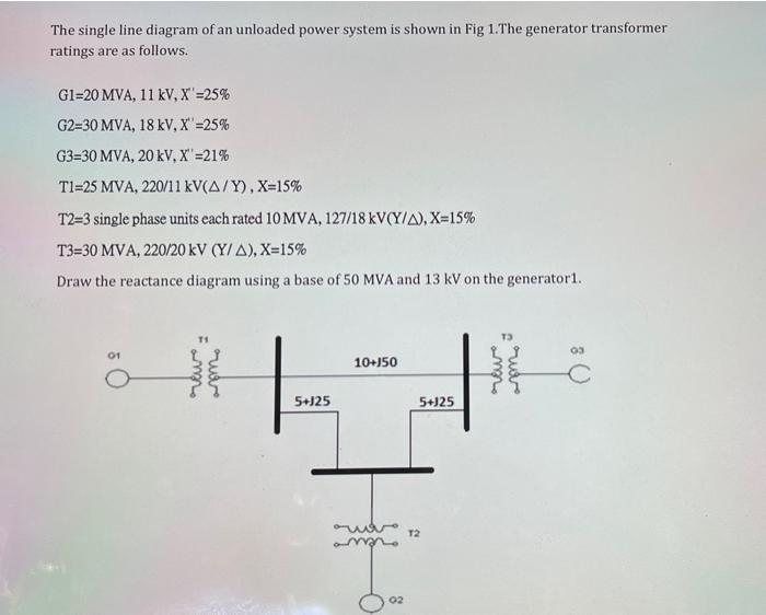 Solved The Single Line Diagram Of An Unloaded Power System Chegg