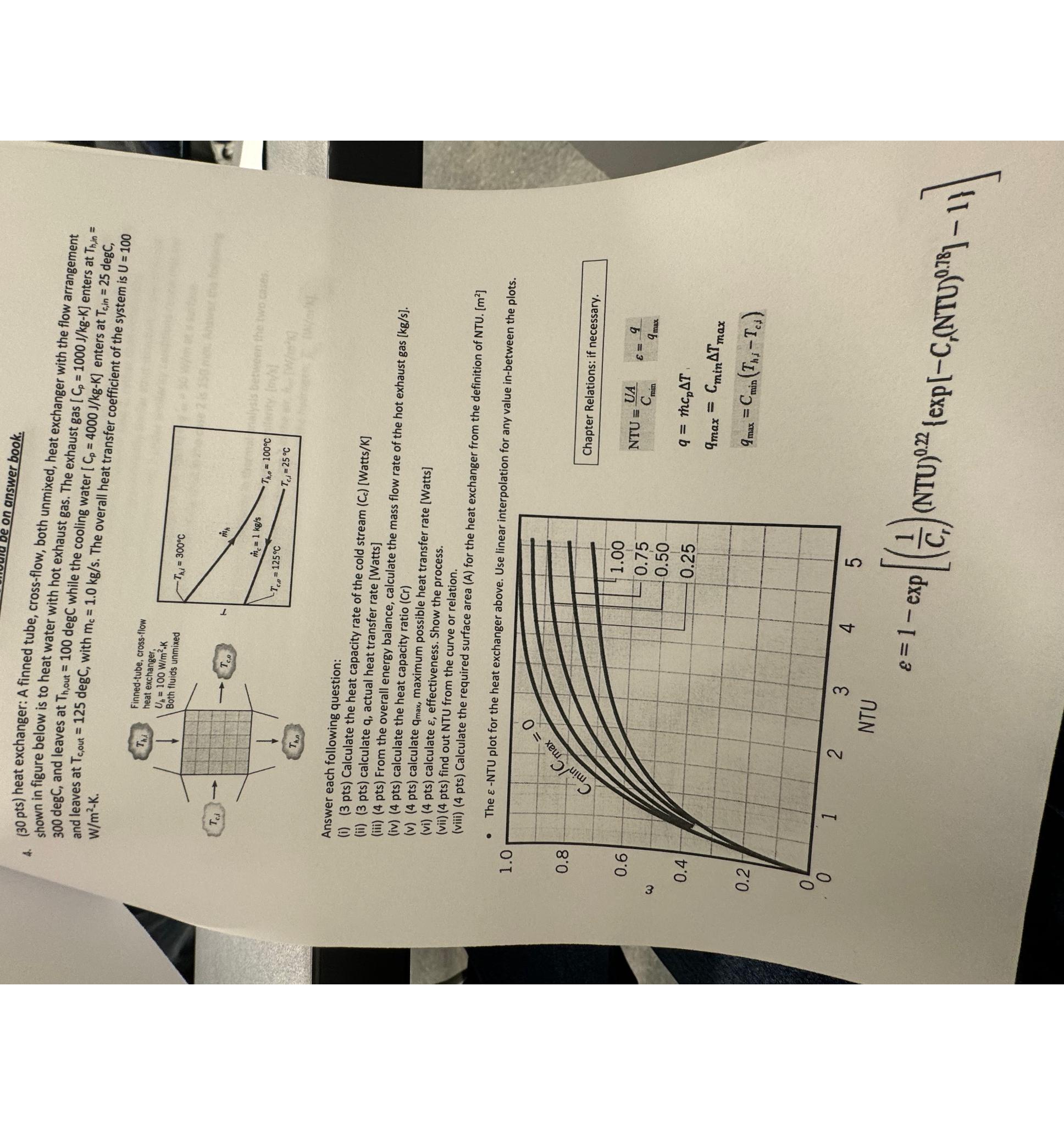 Solved Pts Heat Exchanger A Finned Tube Cross Flow Chegg