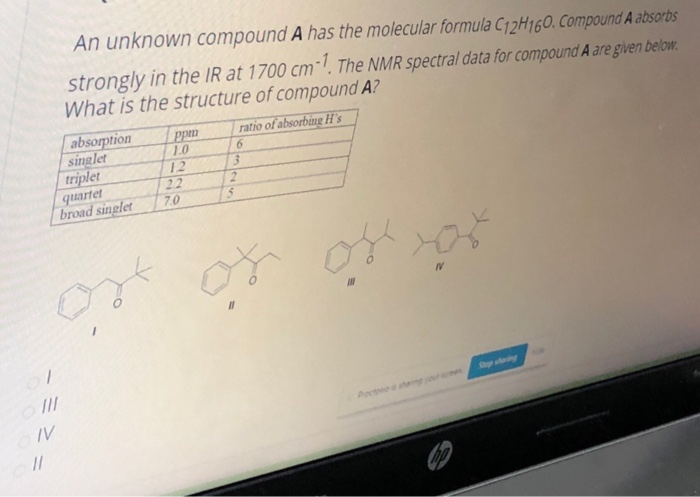 Solved An Unknown Compound A Has The Molecular Formula Chegg