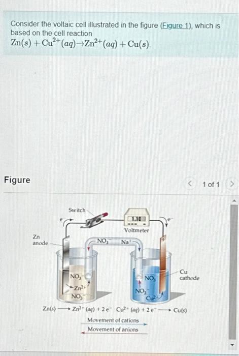 Solved Consider The Voltaic Cell Illustrated In The Figure Chegg