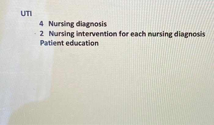 Solved Uti Nursing Diagnosis Nursing Intervention For Chegg