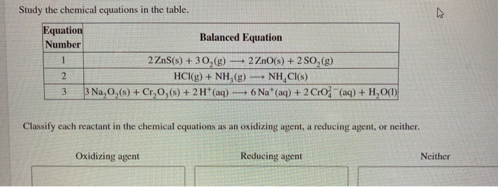 Solved Study The Chemical Equations In The Table Equation Chegg