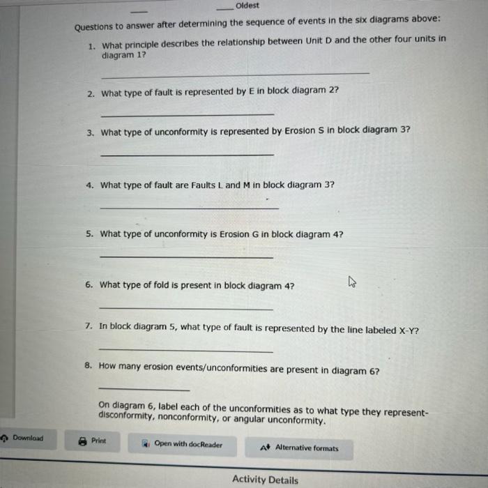 What Type Of Unconformity Is Represented By Chegg