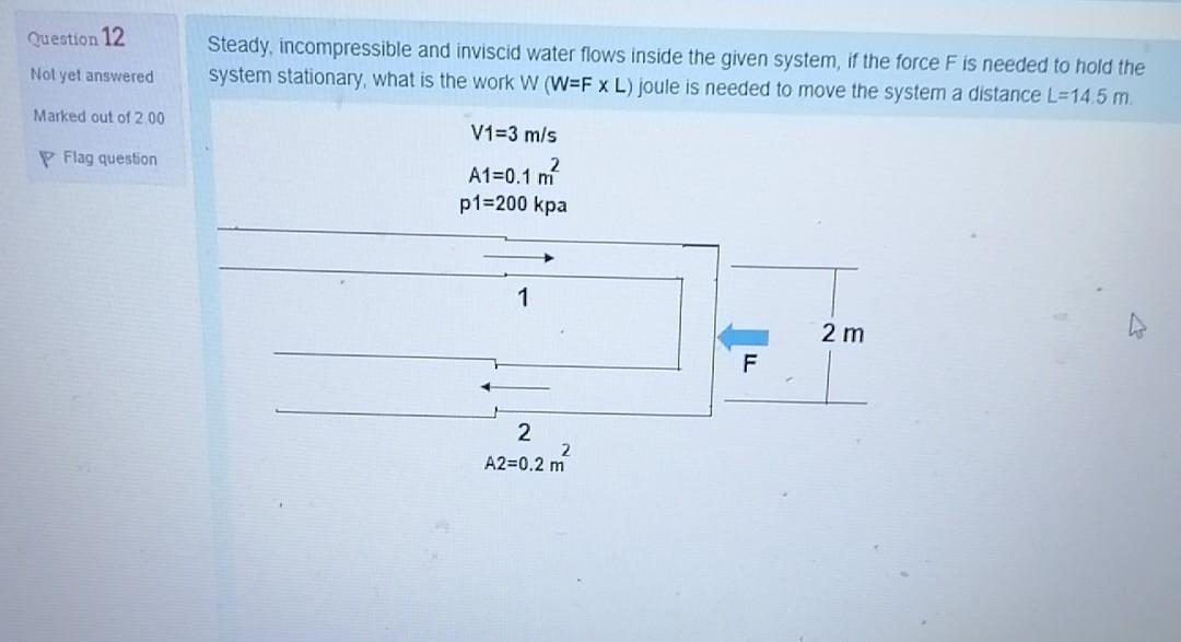 Solved Question Steady Incompressible And Inviscid Water Chegg